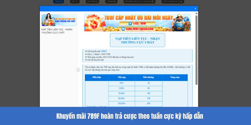 Khuyến mãi 789F hoàn trả cược theo tuần cực kỳ hấp dẫn